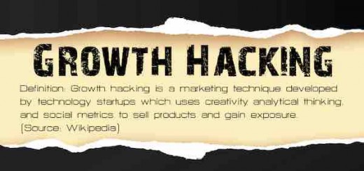 初创团队的精细化分析，到底什么是 Growth Hacking？